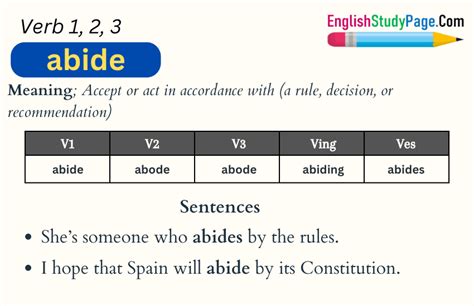 abide verb .